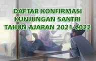 Daftar Konfirmasi Kunjungan Santri Tahun Ajaran 2021-2022