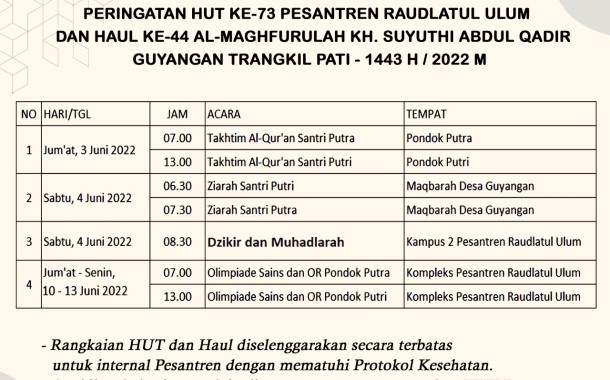 Manual acara peringatan HUT Ke-73 Pesantren Raudlatul Ulum dan Haul Ke-44 Al-Maghfurulah KH. Suyuthi Abdul Qadir